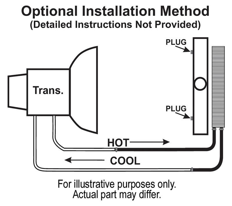 Derale 13614 Series 9000 Plate and Fin Transmission Oil Cooler,Black - Image 4